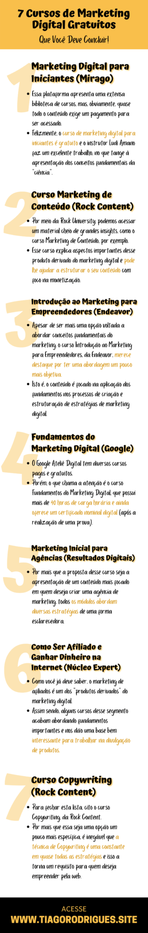 Infográfico do artigo 7 Cursos de Marketing Digital Gratuitos que Você Deve Concluir!