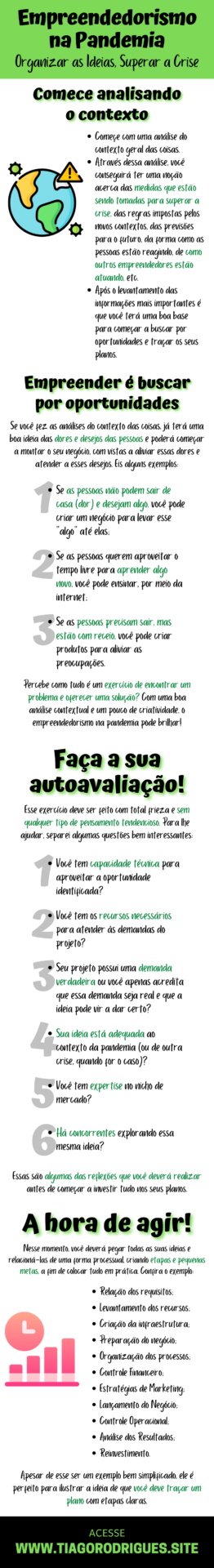 Infográfico sobre o artigo Empreendedorismo na Pandemia: Organizar as Ideias, Superar a Crise