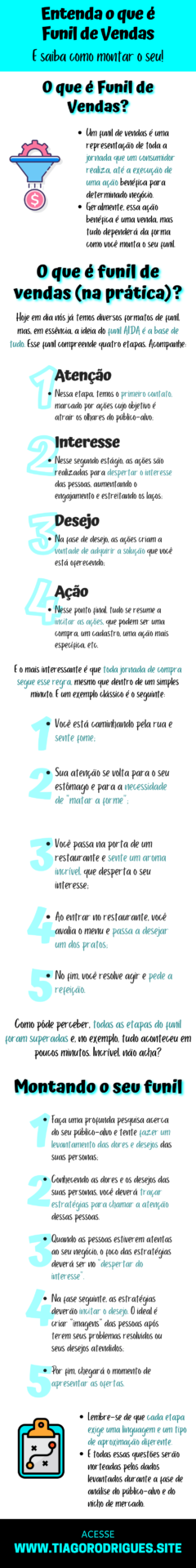 Infográfico sobre o artigo Entenda o que é Funil de Vendas e saiba como montar o seu!